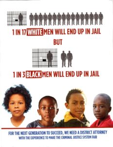 Black Children
